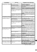 Предварительный просмотр 95 страницы Comet 9059 0025 Instruction Manual - Use And Maintenance