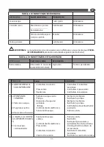 Предварительный просмотр 11 страницы Comet 9204 0004 User Instructions