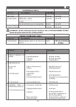 Предварительный просмотр 59 страницы Comet 9204 0004 User Instructions