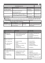 Предварительный просмотр 67 страницы Comet 9204 0004 User Instructions