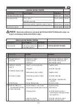 Предварительный просмотр 83 страницы Comet 9204 0004 User Instructions