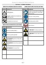 Preview for 11 page of Comet CSW 1300 B Instructions And Operating Manual