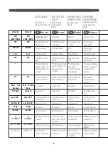 Preview for 4 page of Comet DSG-5 EX User Instructions