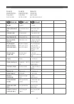 Preview for 5 page of Comet DSG-5 EX User Instructions