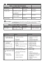 Preview for 13 page of Comet DSG-5 EX User Instructions