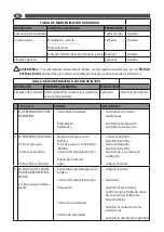 Предварительный просмотр 41 страницы Comet DSG-5 EX User Instructions