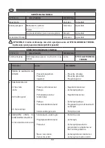 Предварительный просмотр 55 страницы Comet DSG-5 EX User Instructions