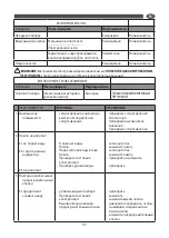 Предварительный просмотр 62 страницы Comet DSG-5 EX User Instructions