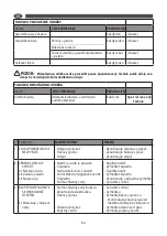 Предварительный просмотр 69 страницы Comet DSG-5 EX User Instructions