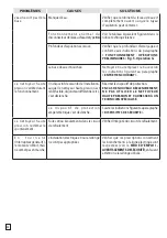 Предварительный просмотр 28 страницы Comet ETM 100 Instruction Manual