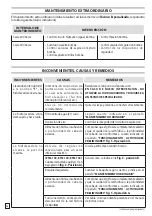 Предварительный просмотр 34 страницы Comet ETM 100 Instruction Manual