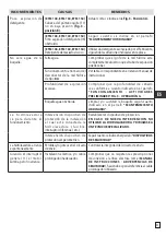 Предварительный просмотр 35 страницы Comet ETM 100 Instruction Manual