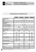 Предварительный просмотр 36 страницы Comet ETM 100 Instruction Manual