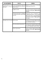 Preview for 16 page of Comet FDX Xtreme 15/500 Instruction Manual