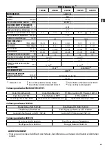 Preview for 25 page of Comet FDX Xtreme 15/500 Instruction Manual