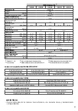 Preview for 33 page of Comet FDX Xtreme 15/500 Instruction Manual