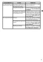 Preview for 39 page of Comet FDX Xtreme 15/500 Instruction Manual