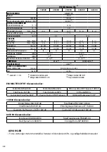 Preview for 48 page of Comet FDX Xtreme 15/500 Instruction Manual