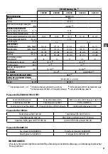 Preview for 55 page of Comet FDX Xtreme 15/500 Instruction Manual