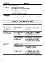 Preview for 60 page of Comet FDX Xtreme 15/500 Instruction Manual