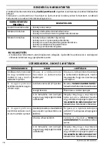 Preview for 76 page of Comet FDX Xtreme 15/500 Instruction Manual