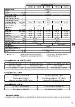 Preview for 79 page of Comet FDX Xtreme 15/500 Instruction Manual