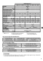 Preview for 87 page of Comet FDX Xtreme 15/500 Instruction Manual