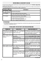 Preview for 92 page of Comet FDX Xtreme 15/500 Instruction Manual