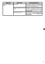 Preview for 93 page of Comet FDX Xtreme 15/500 Instruction Manual