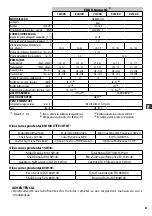 Preview for 95 page of Comet FDX Xtreme 15/500 Instruction Manual