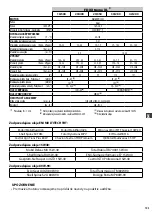 Preview for 103 page of Comet FDX Xtreme 15/500 Instruction Manual