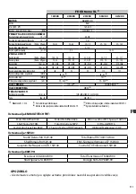 Preview for 111 page of Comet FDX Xtreme 15/500 Instruction Manual