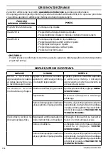 Preview for 116 page of Comet FDX Xtreme 15/500 Instruction Manual