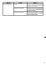 Preview for 117 page of Comet FDX Xtreme 15/500 Instruction Manual