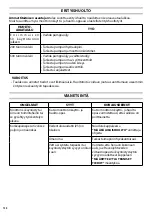 Preview for 124 page of Comet FDX Xtreme 15/500 Instruction Manual