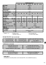 Preview for 127 page of Comet FDX Xtreme 15/500 Instruction Manual