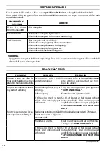 Preview for 132 page of Comet FDX Xtreme 15/500 Instruction Manual