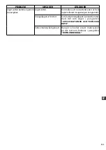 Preview for 133 page of Comet FDX Xtreme 15/500 Instruction Manual