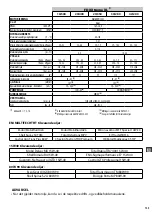 Preview for 135 page of Comet FDX Xtreme 15/500 Instruction Manual