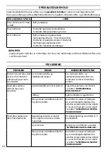 Preview for 140 page of Comet FDX Xtreme 15/500 Instruction Manual