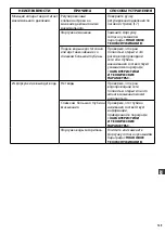 Preview for 149 page of Comet FDX Xtreme 15/500 Instruction Manual