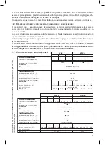 Предварительный просмотр 4 страницы Comet GXD 2020E Use And Maintenance Manual