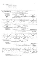 Preview for 4 page of Comet H-422 Operation Manual