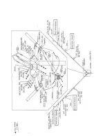 Preview for 5 page of Comet H-422 Operation Manual