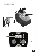 Preview for 3 page of Comet HOT BOX Series Operator Instructions Manual