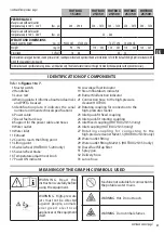 Preview for 21 page of Comet HOT BOX Series Operator Instructions Manual