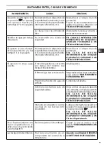 Preview for 51 page of Comet HOT BOX Series Operator Instructions Manual