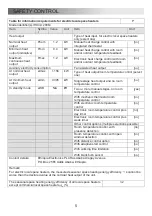 Предварительный просмотр 7 страницы Comet IHC3L1200M Owner'S Manual