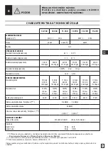 Preview for 39 page of Comet K 250 Classic Instruction Manual