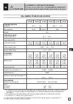 Preview for 61 page of Comet K 250 Classic Instruction Manual